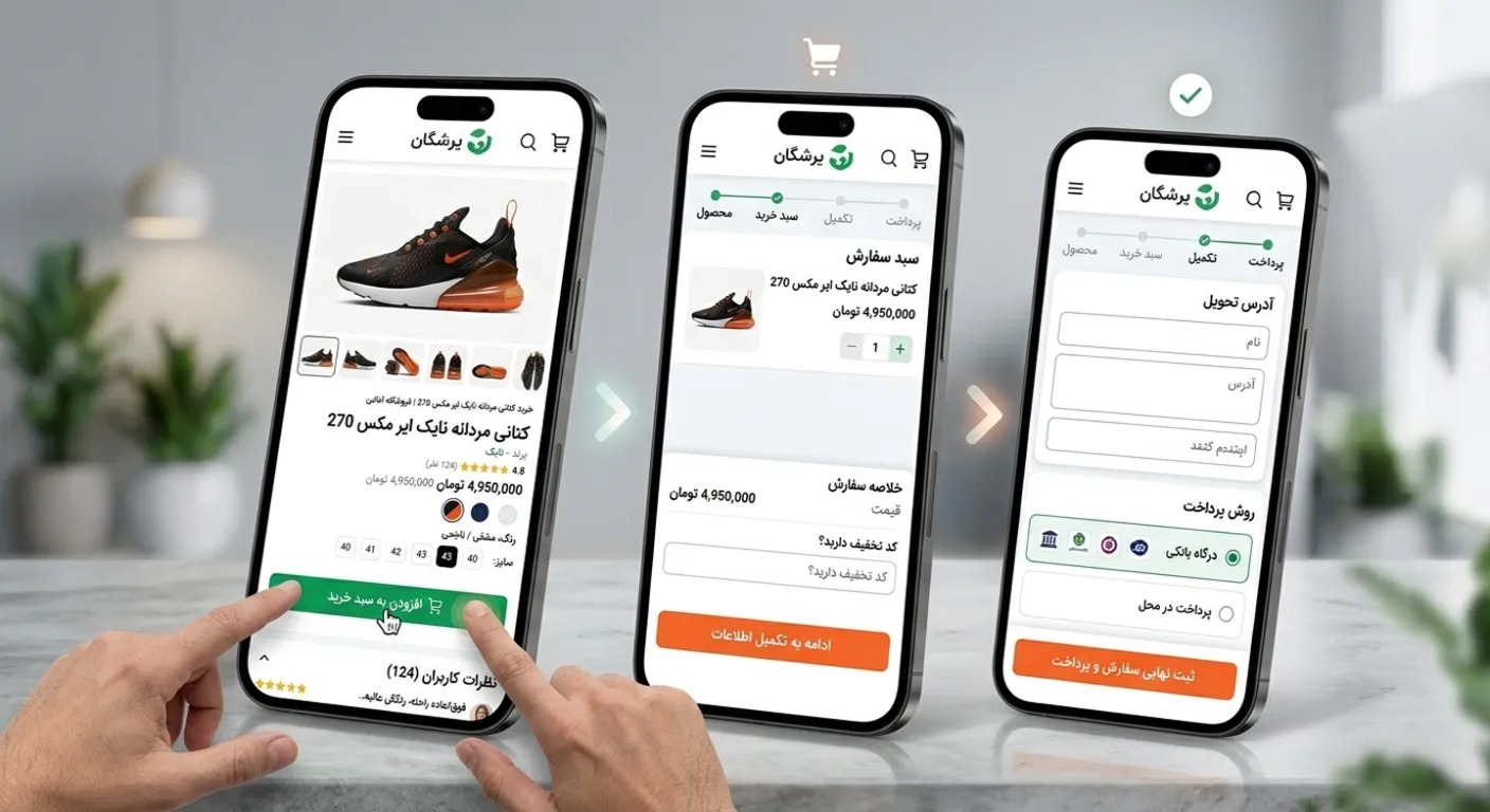 فرآیند خرید گام‌به‌گام در نسخه موبایل بر اساس اصول طراحی UI/UX فروشگاه اینترنتی.